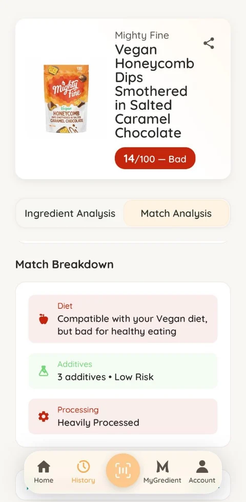 MyGredient personalised match analysis